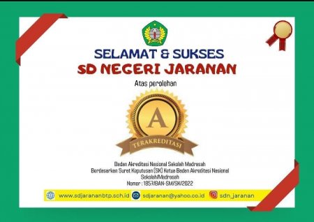 SD Negeri Yogyakarta Akreditasi SD N Jaranan