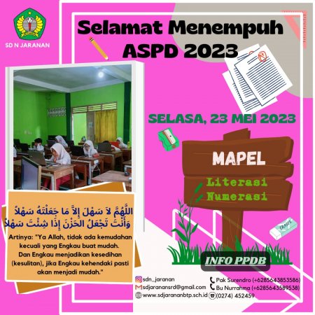 SD Negeri Yogyakarta ASPD 2023