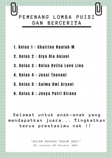 SD Negeri Yogyakarta Daftar Pemenang Lomba Bulan Bahasa