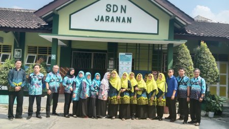 SD Negeri Yogyakarta Kunjungan SD dr Magelang