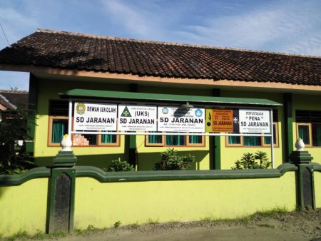 SD Negeri Yogyakarta Papan Nama Tahun 2014