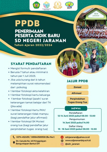 SD Negeri Yogyakarta PPDB