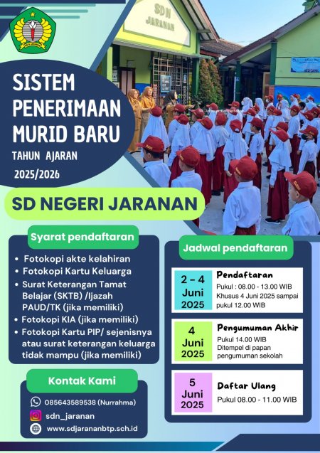 SD Negeri Yogyakarta SPMB
