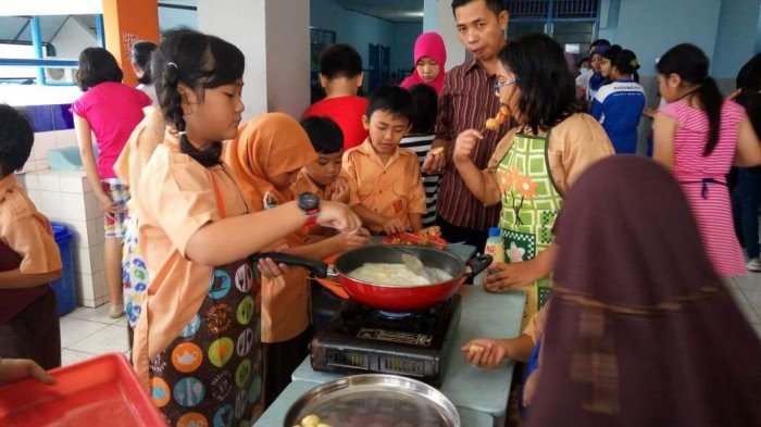 SD Negeri Yogyakarta Pendaftaraan